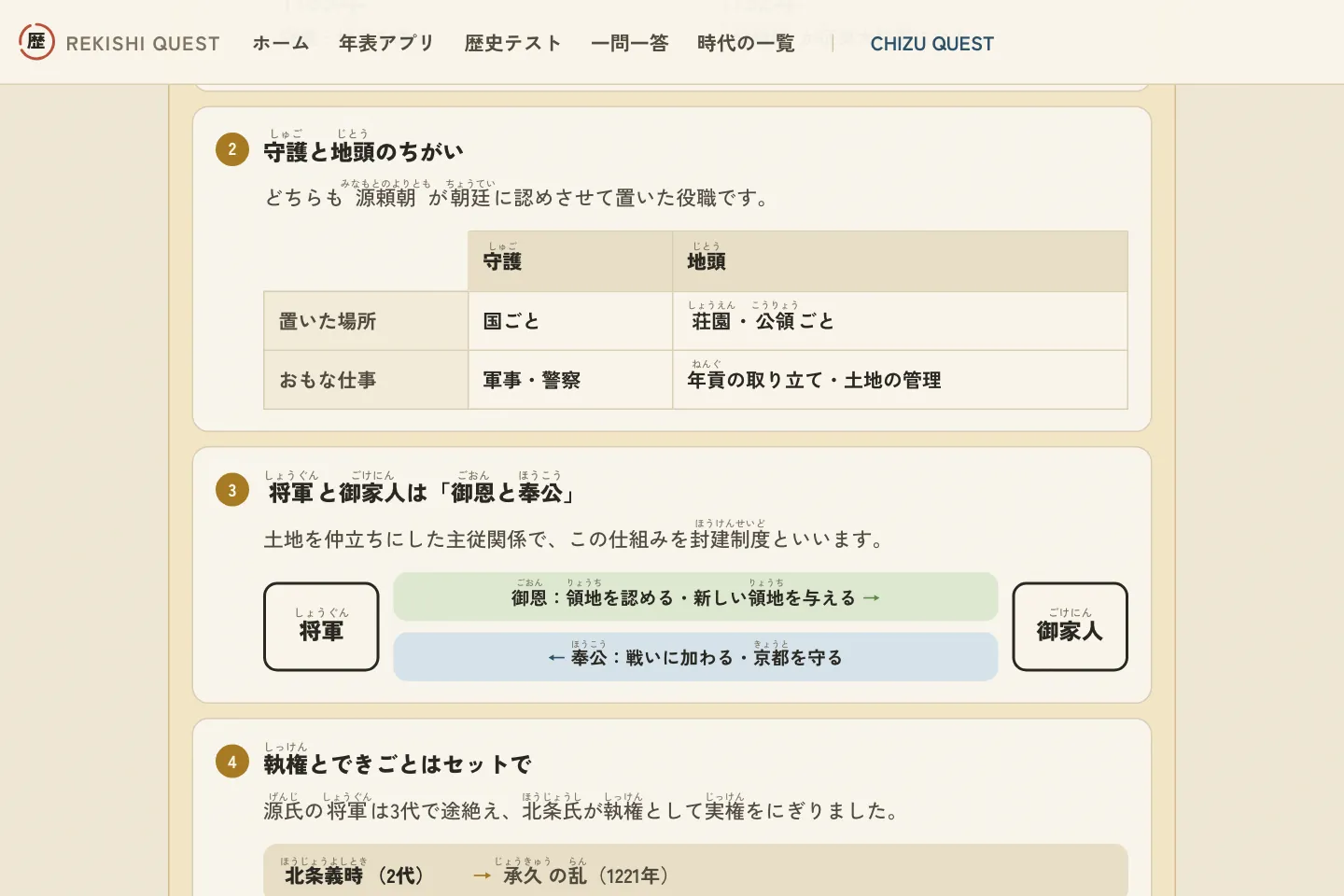 鎌倉時代の一問一答。守護と地頭のちがいの表や、御恩と奉公の図で押さえておきたいポイントをまとめている